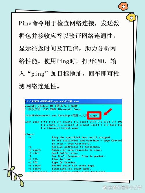 在网络通信中，Ping命令是一种常用的网络诊断工具，用于测试主机之间网络连接的可达性和响应时间。Ping命令通过发送ICMP（Internet Control Message Protocol）回显请求消息来工作，目标主机在收到请求后返回一个回显应答消息。这个往返的时间就是通常所说的延迟或ping值。