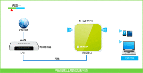 漫游切换Ping值是指在无线网络中，设备从一个接入点（AP）移动到另一个接入点时，网络连接的延迟变化。这个值对于评估无线网络的性能和用户体验非常重要。以下是对漫游切换Ping值的详细分析