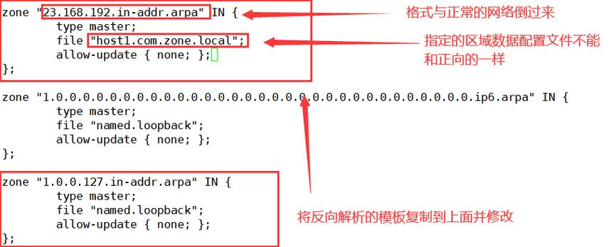 在Linux系统中，DNS（域名系统）配置对于网络连接和互联网访问至关重要。了解如何查看和管理这些配置可以帮助用户解决网络问题并优化网络性能。本文将详细介绍如何在Linux中查看DNS配置，并提供相关问题与解答。