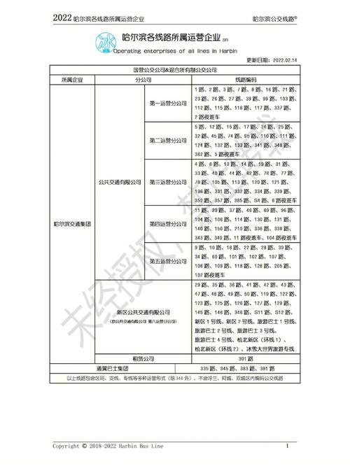 哈尔滨企业信息查询