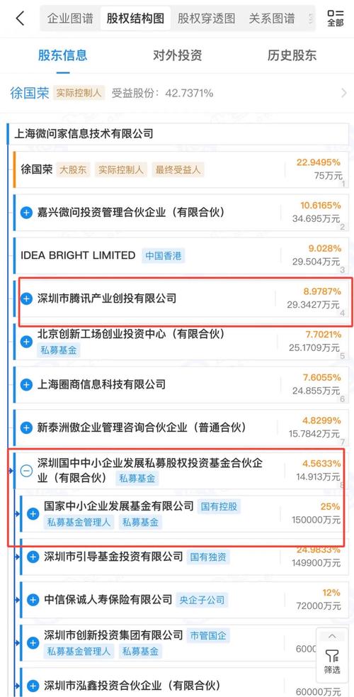 哈尔滨企业信息查询