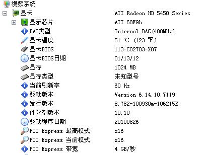 电信Ping值详解