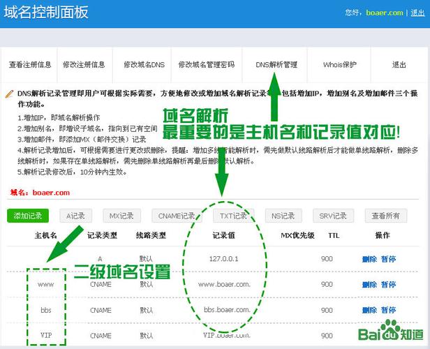 域名host查询