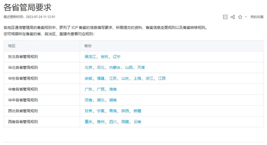 ICP网站备案查询指南