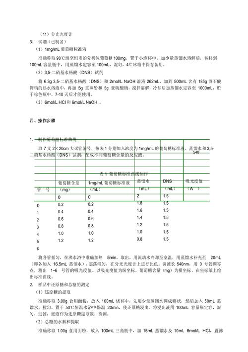 DNS试剂，全称为3,5二硝基水杨酸法（DNS法），是一种常用于检测植物组织中总糖和还原糖的化学试剂。以下是对DNS试剂的详细介绍