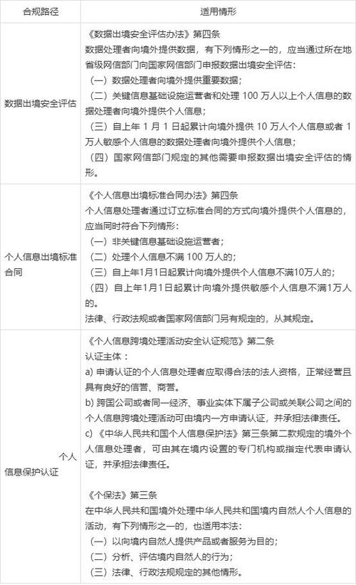 在现代社会，无论是企业还是个人，备案都成为了一项重要的法律要求。它不仅关系到信息的合法传播，还涉及到网络安全和用户信任。因此，了解如何查询备案信息变得尤为重要。本文将详细介绍查询备案的步骤、注意事项以及常见问题的解答，帮助您更好地管理和查询备案信息。