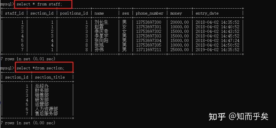 MySQL查询表是数据库管理中非常基础且常见的操作，它不仅涉及列出数据库中的表，还包括获取表的详细信息、查询表中的数据以及监控表的操作记录等。以下是对MySQL查询表相关内容的详细解析