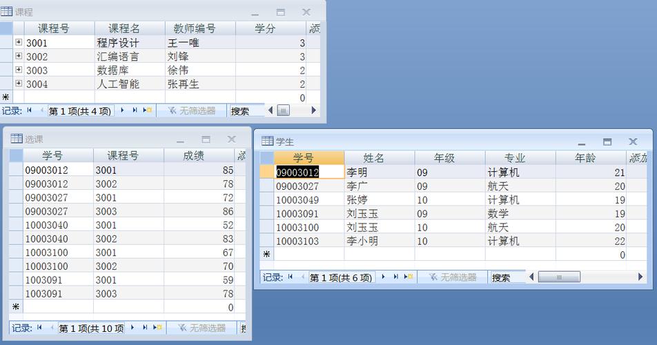 在SQL中查询重复数据是一个常见的需求，特别是在数据清洗和数据库管理过程中。本文将详细介绍如何使用SQL语句来查找表中的重复数据，并提供具体的代码示例和应用场景。