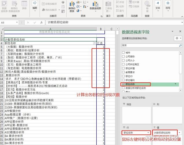 数据库中查询重复数据是一个常见的需求，尤其在数据清洗和数据质量管理过程中。以下是几种有效的方法来查找和处理数据库中的重复数据