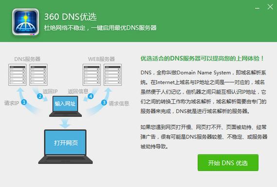 360DNS优选是一款用于优化DNS服务器选择的工具，旨在改善用户的上网体验。以下是对360DNS优选的详细介绍