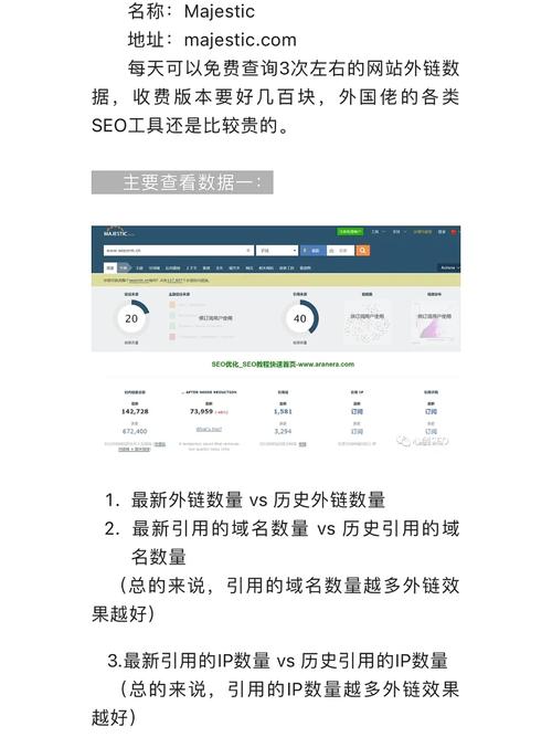 查询外链，详细内容及分析