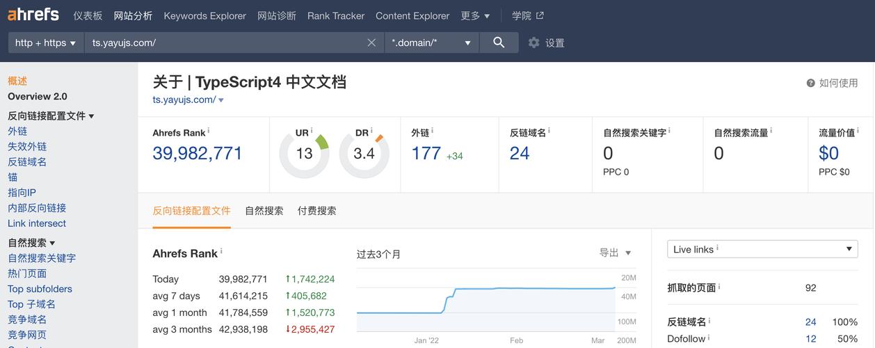 SEO站长查询工具是帮助网站管理员进行搜索引擎优化（SEO）的一套综合性工具。这些工具涵盖了从关键词挖掘、网站分析到外链查询等多个方面，为网站的SEO策略提供数据支持和优化建议。