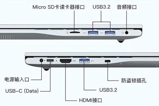 Ping 端口的详细解析