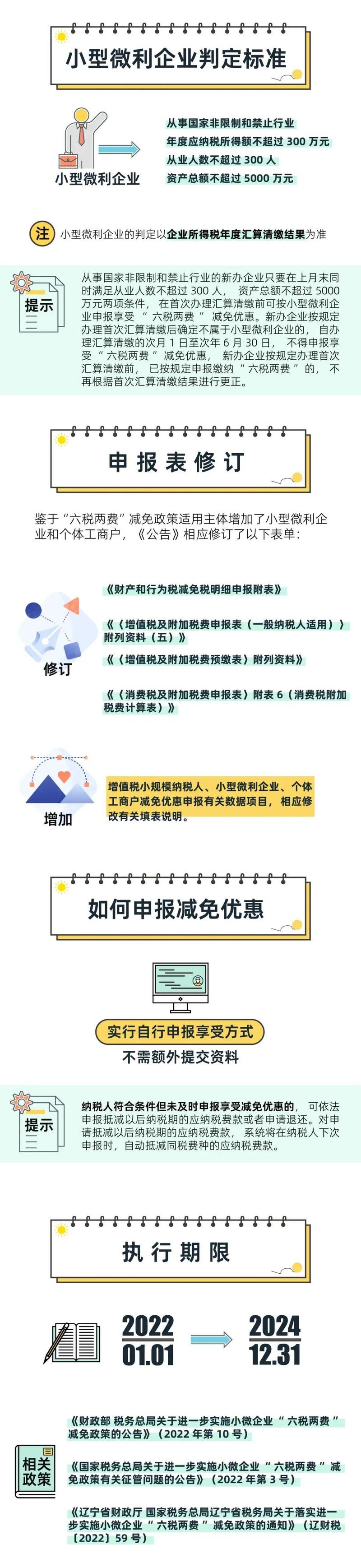 微企查询，全面解析小微企业信息查询服务