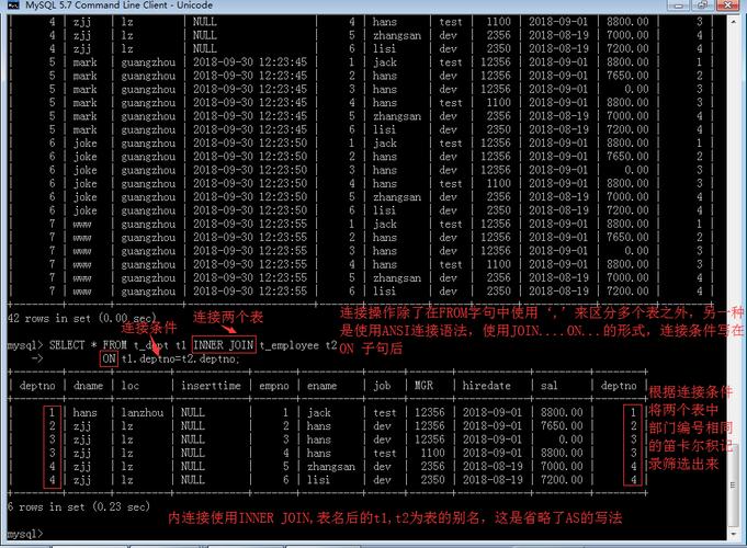 查询重复数据的SQL语句