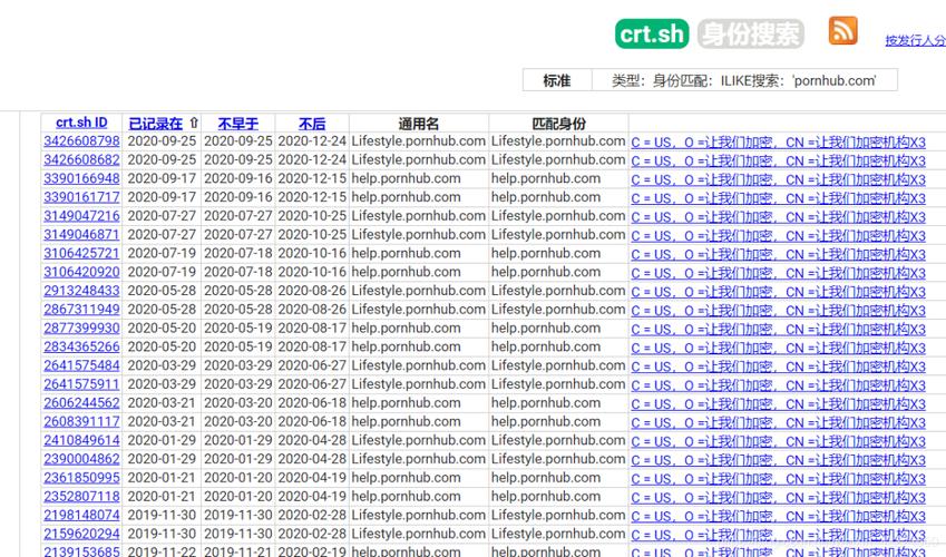 查询域名到期时间