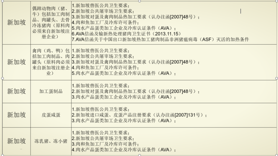 产品名称注册查询指南