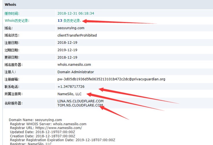 域名注册历史查询简介