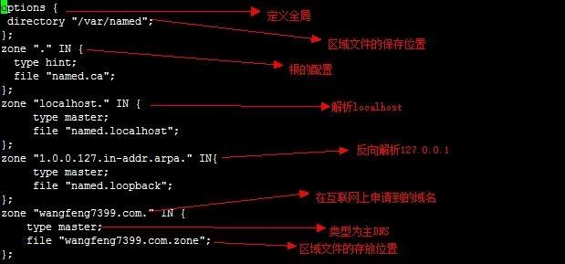 DNS转发是一种网络技术，用于将本地DNS服务器无法直接解析的域名查询请求转发给其他DNS服务器。以下是对DNS转发的详细内容介绍