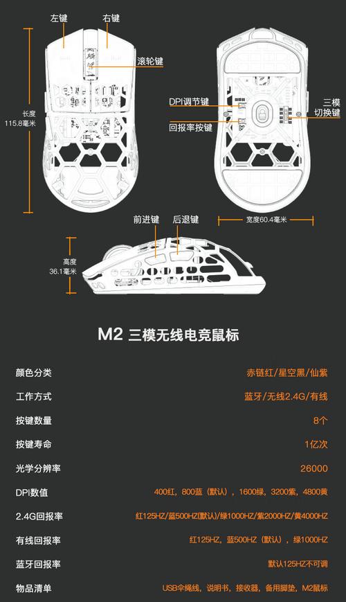 蓝牙鼠标ping值详解