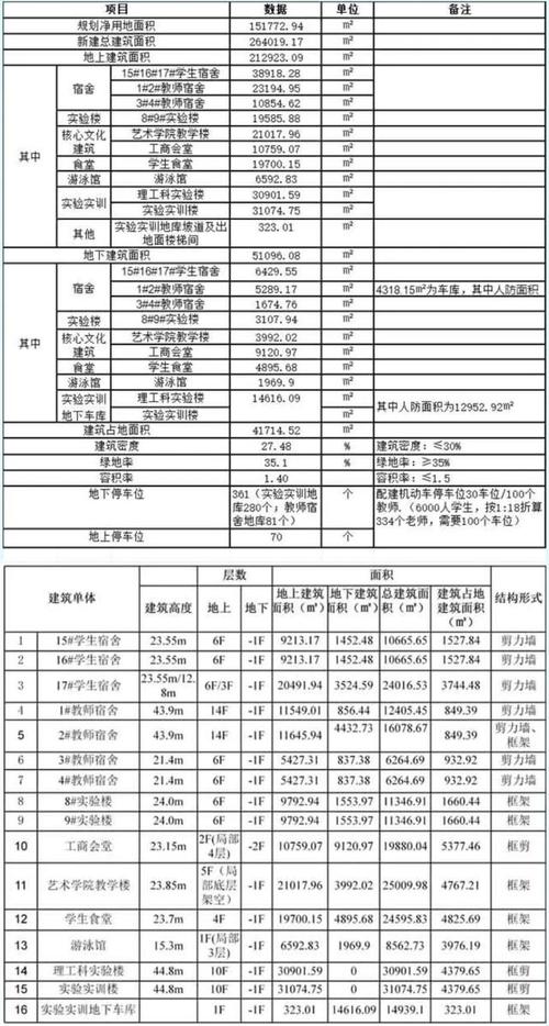 山西工商信息查询