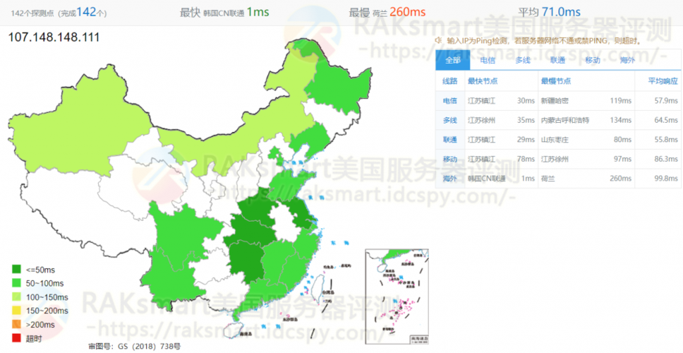 Ping值是衡量网络延迟的重要指标，它反映了数据包从发送端到接收端所需的时间。以下是对ping值的详细分析