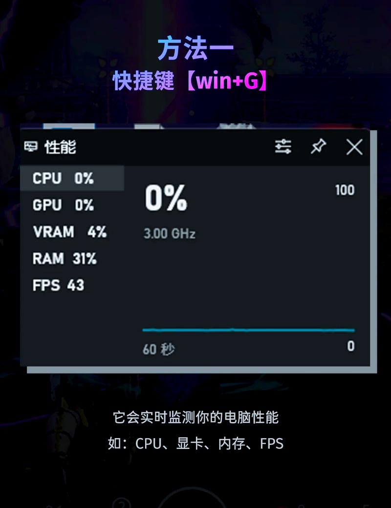 在英雄联盟中，Ping值（延迟）是影响玩家游戏体验的重要因素之一。以下是关于Ping值的详细解释