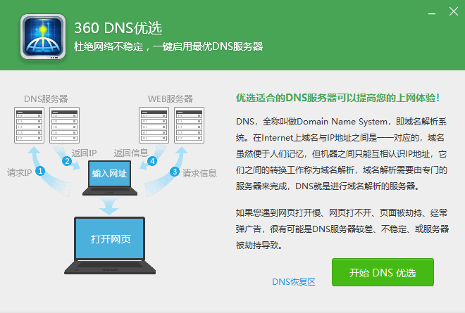 深圳联通DNS