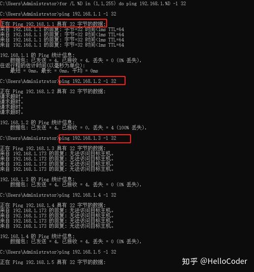 Linux Ping 命令详解