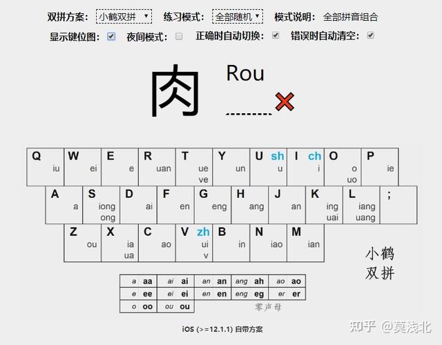 双拼查询指南