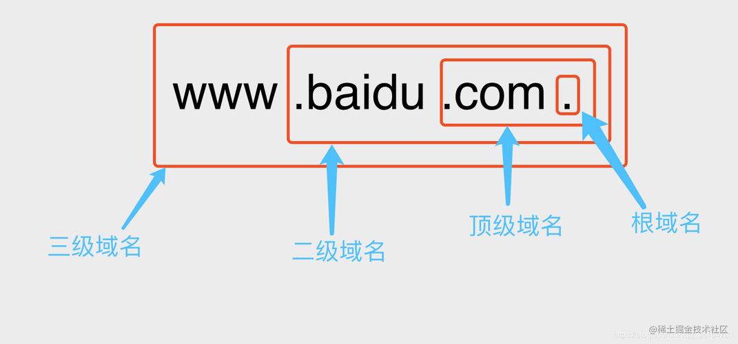 查看DNS（域名系统）服务器地址是网络管理和故障诊断中的一个重要步骤。以下是详细的查看方法