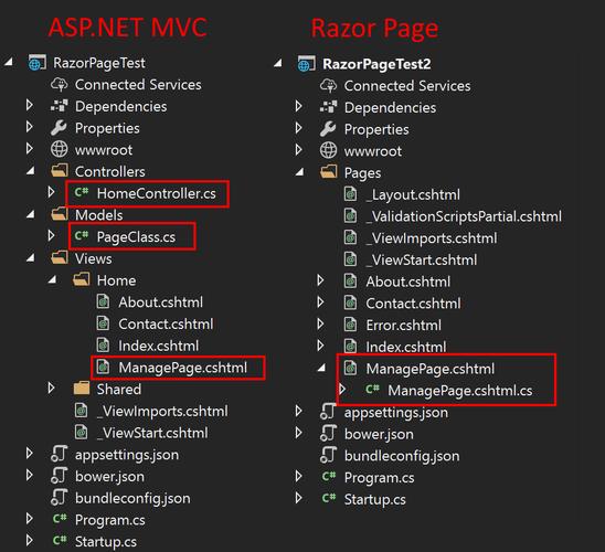 ASP查询工具是一种用于在Active Server Pages（ASP）环境下与数据库进行交互的技术。以下是关于ASP查询工具的详细介绍