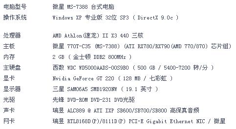 CF云南Ping值分析