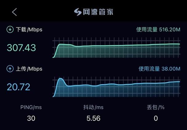 Ping网速的测试与分析