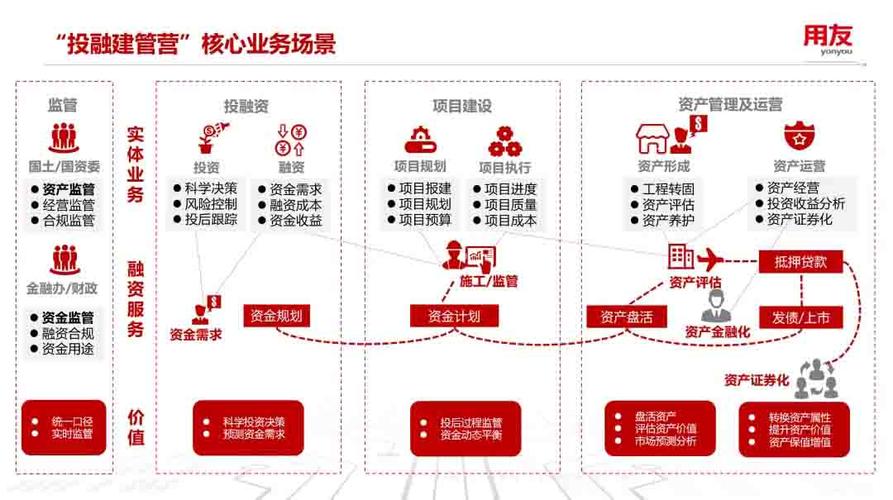 台州企业信息查询平台介绍