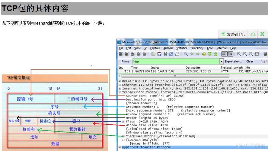 TCP Ping 延时详解