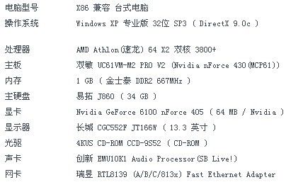 LOL台服Ping值分析与解决方案