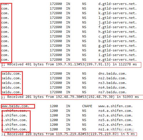 反向查询主机域名（Reverse DNS Lookup）