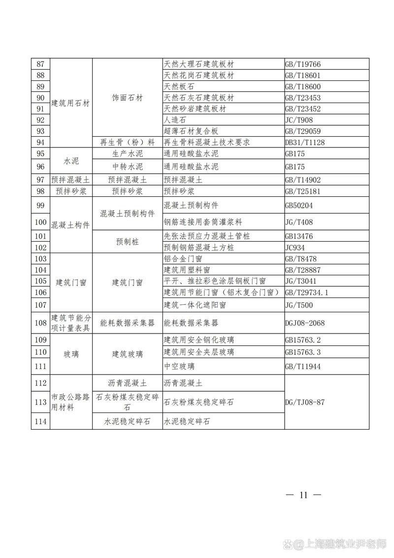 上海备案查询