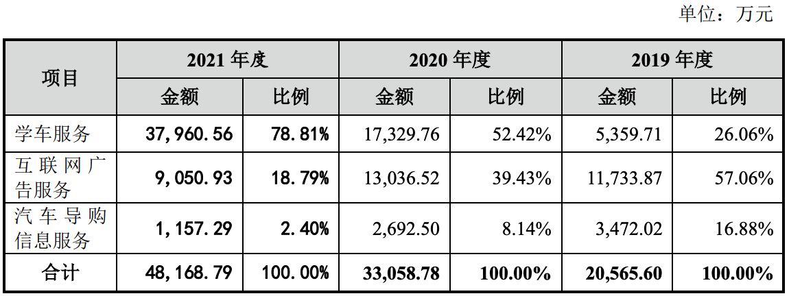 Ping值，即数据包从源头到目的地再返回所需的时间，通常以毫秒（ms）为单位。它是衡量网络延迟和稳定性的重要指标，对于在线游戏、实时视频会议等对网络质量要求较高的应用尤为重要。