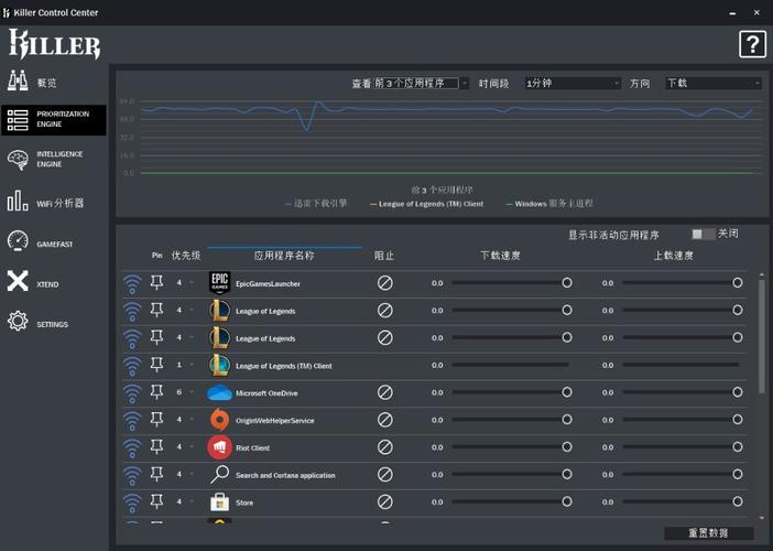 Ping值与直播流畅度的关系