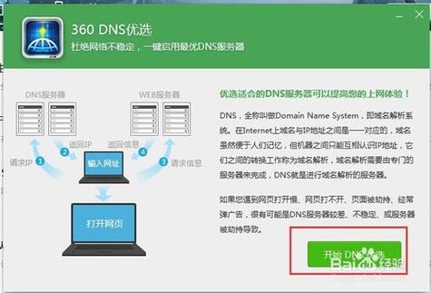 DNS速度的影响因素和优化策略