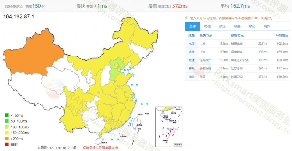 网卡的ping值是衡量网络延迟的一个重要指标，它反映了数据包从发送到接收所需的时间。以下是关于网卡ping值的详细内容