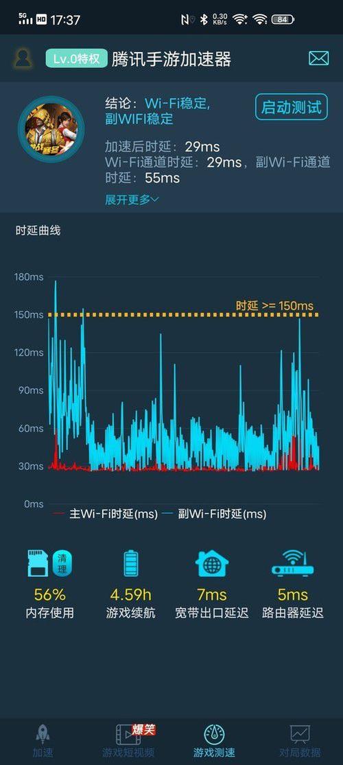 Wifi Ping值的正常范围