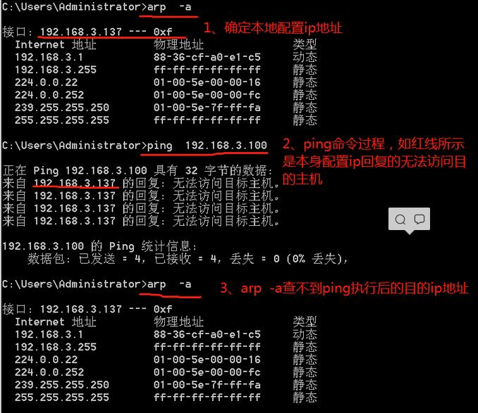 Ping命令的延迟分析