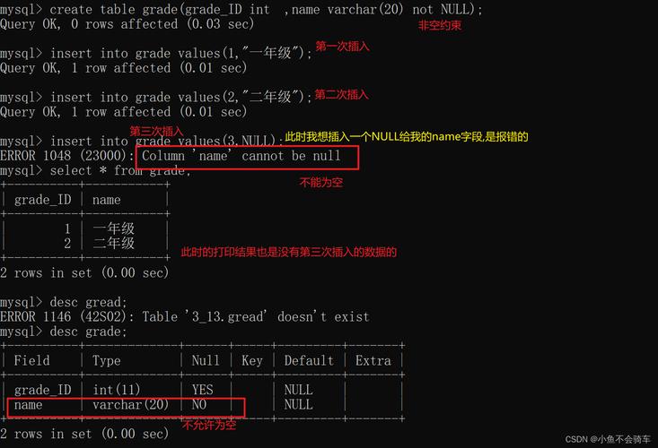 MySQL数据库查询操作是数据库管理中的基础，涵盖了从查看数据库、表到字段的各种命令。以下是对MySQL查询的详细介绍