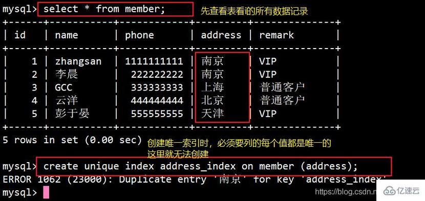 MySQL 空间查询是数据库管理中的一个重要环节，它可以帮助了解数据库的存储情况，优化性能，以及进行有效的资源管理。以下是对MySQL空间查询的详细内容