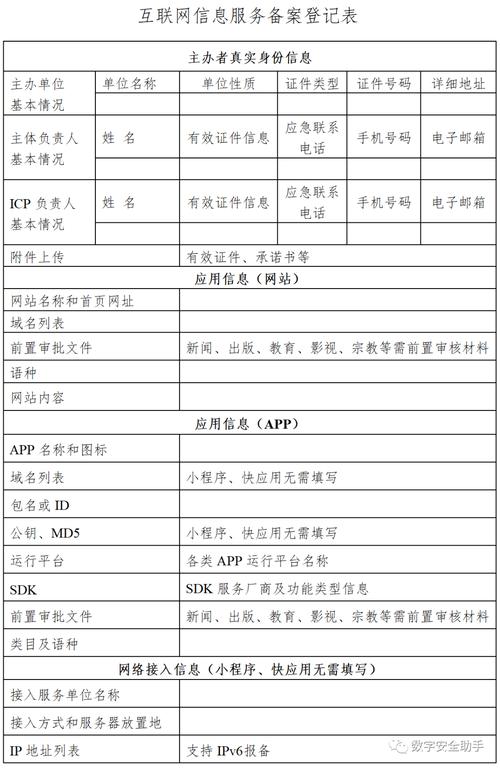 互联网备案查询指南