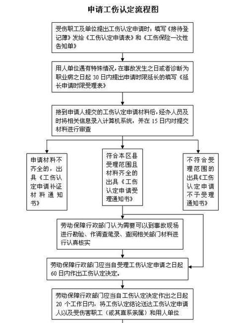 查询备案电话，详细指南与常见问题解答