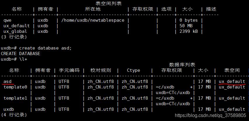 数据库空间查询详解